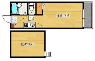 スーエデンⅠ【2階】の間取り