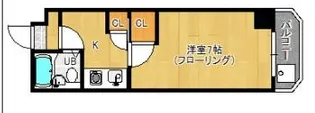 デイズマンション【8階】の間取り
