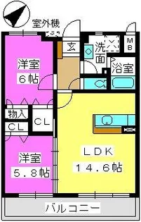 福岡県春日市下白水北6丁目【マンション】の間取り