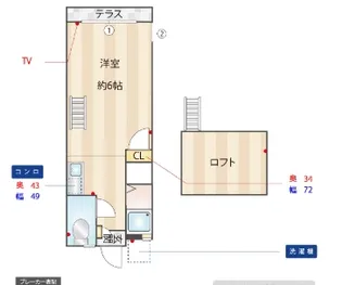 DAISHOTOWN下白水【2階】の間取り