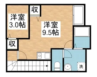 リックやよい坂【202号室】の間取り