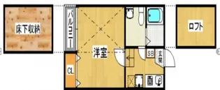 コンフォートベネフィス井尻8【1階】の間取り