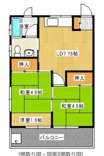楠原アパート【201号室】の間取り