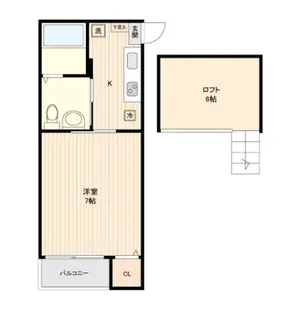 ステラコート笹原Ⅲ【2階】の間取り