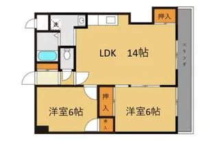 二口屋ビル【502号室】の間取り