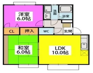 ルミエール渡辺【2階】の間取り