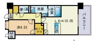 LaSante大橋リバーサイドテラス【504号室】の間取り