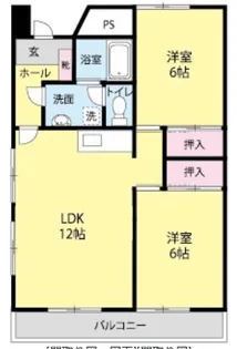 上野ビル【402号室】の間取り