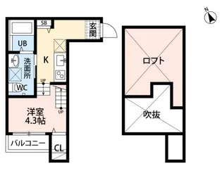 スカイヴィラ大橋【202号室】の間取り