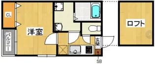 コンフォートベネフィス井尻7【201号室】の間取り