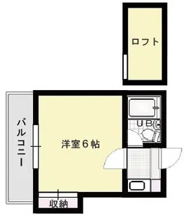 南大橋【208号室】の間取り