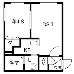 Grandee NS6(グランディー西線6条)【1階】の間取り