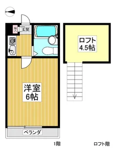 ジュネパレス越谷第22【2階】の間取り