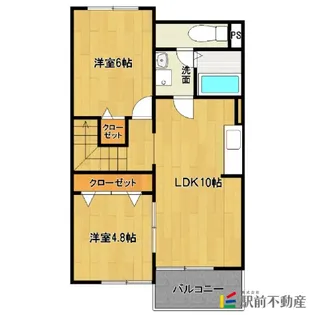 ケント・アヴェニュー弐番館【2階】の間取り