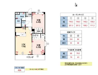 サンガーデン大川【201号室】の間取り