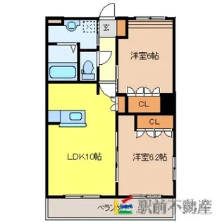 プランドールシャトー【206号室】の間取り