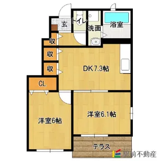 バウクロッツ【1-101号室】の間取り