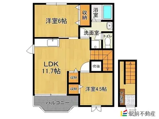 プレ・アジュール【201号室】の間取り