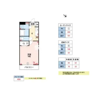 パークパレス筑後Ⅰ【205号室】の間取り