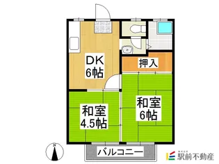 e-style吉田【203号室】の間取り