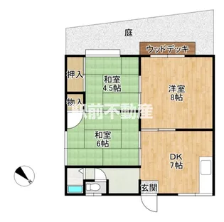 ひまわり壱番館【101号室】の間取り