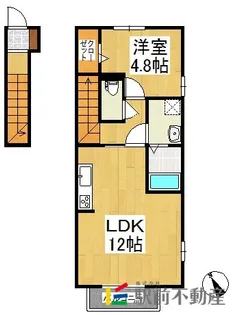 ラフレ【201号室】の間取り