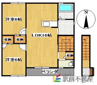ムーンストーン B棟【201号室】の間取り