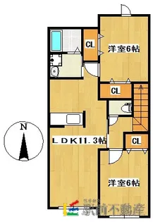 フォレストヒルズ【202号室】の間取り