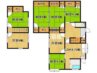 福岡県大牟田市手鎌【一戸建】の間取り
