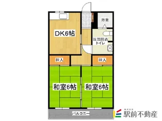 宮前マンション【201号室】の間取り