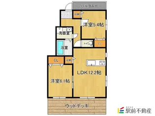 レミエ水田【105号室】の間取り