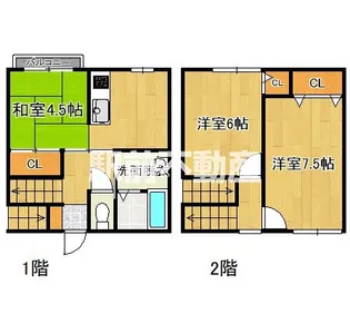 ウッドビレッジⅡ【B号室】の間取り