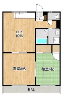 レジデンスシンシア【201号室】の間取り