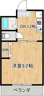 ブライトヒルズ医大前S【203号室】の間取り
