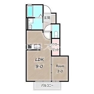 セプトガーデン大渡町【1階】の間取り