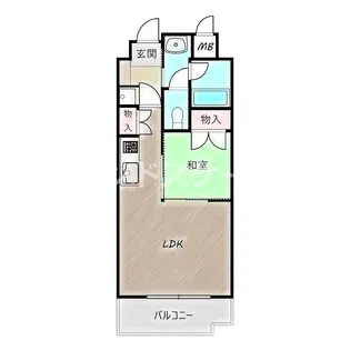 高砂ハイツ高崎西口【8階】の間取り