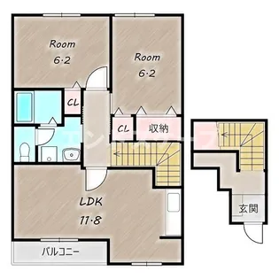 フルールメゾンA【2階】の間取り