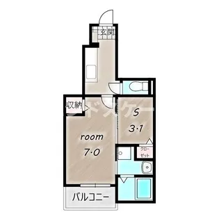 アルコバレーノⅠ【1階】の間取り