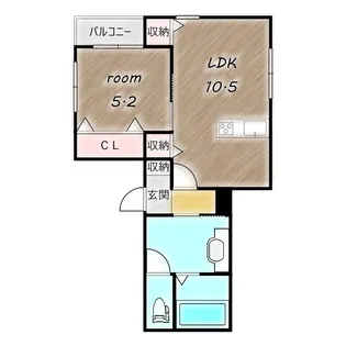 (仮)大橋町アパート【101号室】の間取り