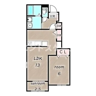 クレール・メゾンⅠ【1階】の間取り