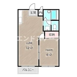 メゾンリバーサイド【2階】の間取り