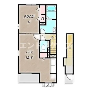 パルファン Ⅰ【2階】の間取り