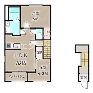 (仮)朝倉町新築アパート【2階】の間取り