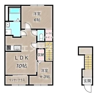 (仮)朝倉町新築アパート【2階】の間取り