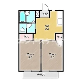 田胡ハイツ B【1階】の間取り