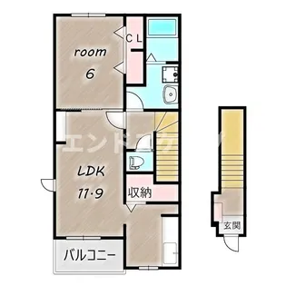 ブエナ スエルテ【2階】の間取り