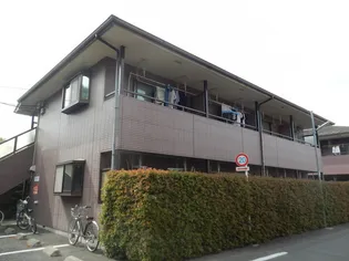 パークサイドハイツ【2階】の外観