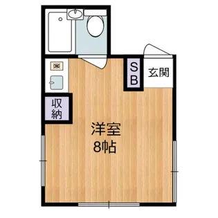 パークアベニューエステイーン【206号室】の間取り