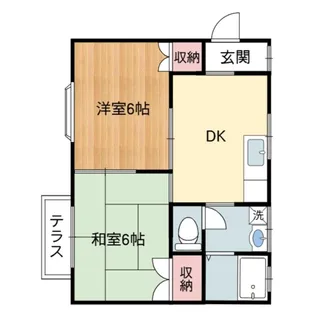 スカイハイツ【2階】の間取り