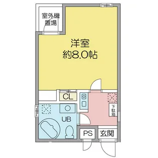 リュクスドムール【201号室】の間取り